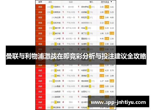 曼联与利物浦激战在即竞彩分析与投注建议全攻略